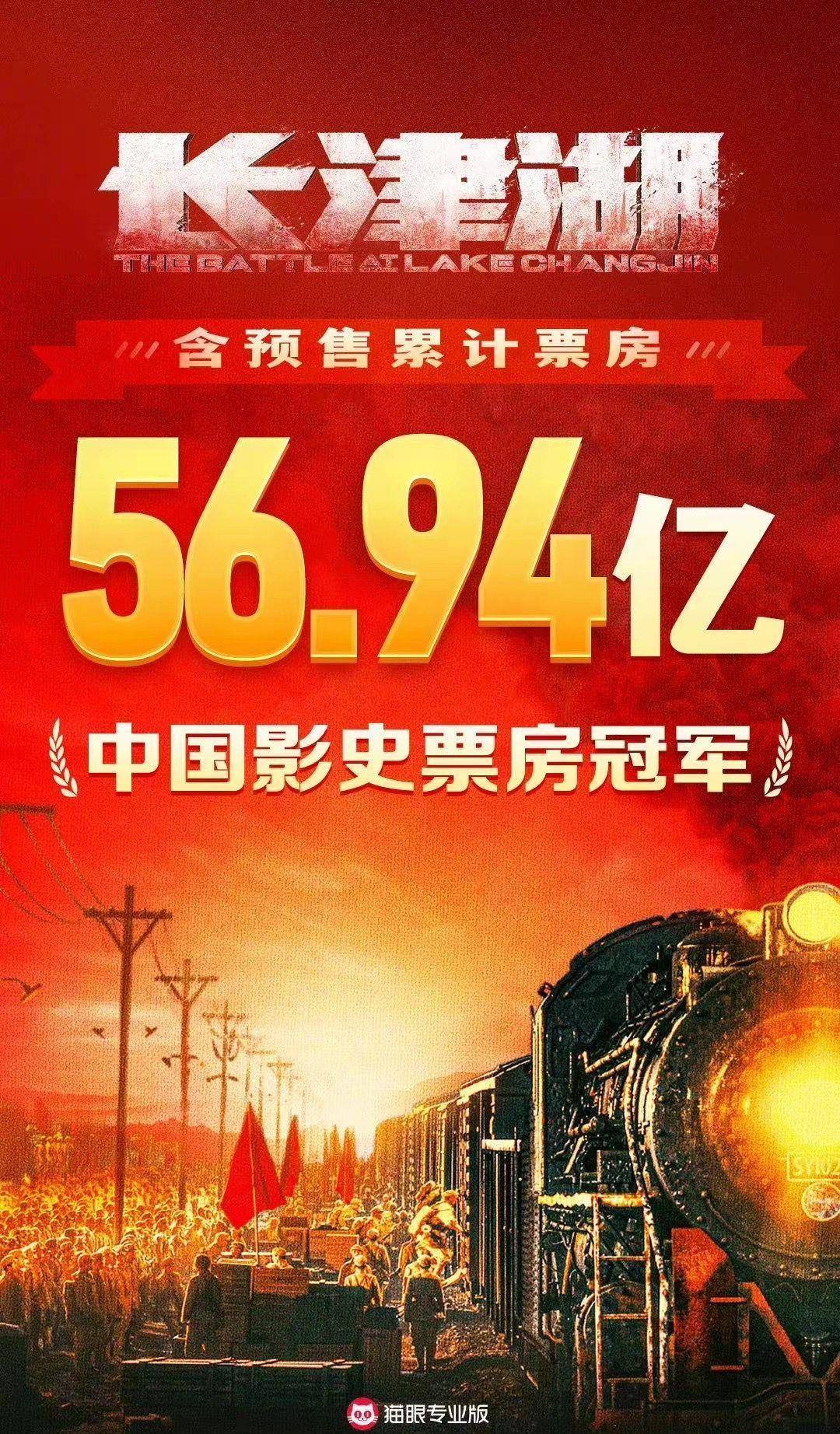 角色|《长津湖》票房登顶，下一个冠军，或许还是《长津湖》？