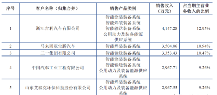 364bfa9c8afe4e1ca24eb552fd3c1ef1.png