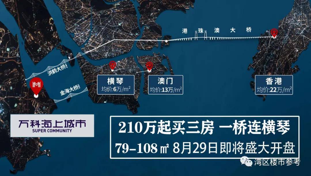 珠海|万科海上城市—楼盘项目概况【售楼处】_滨海_配套_横琴