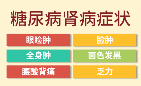 治疗|糖尿病的危害有哪些？