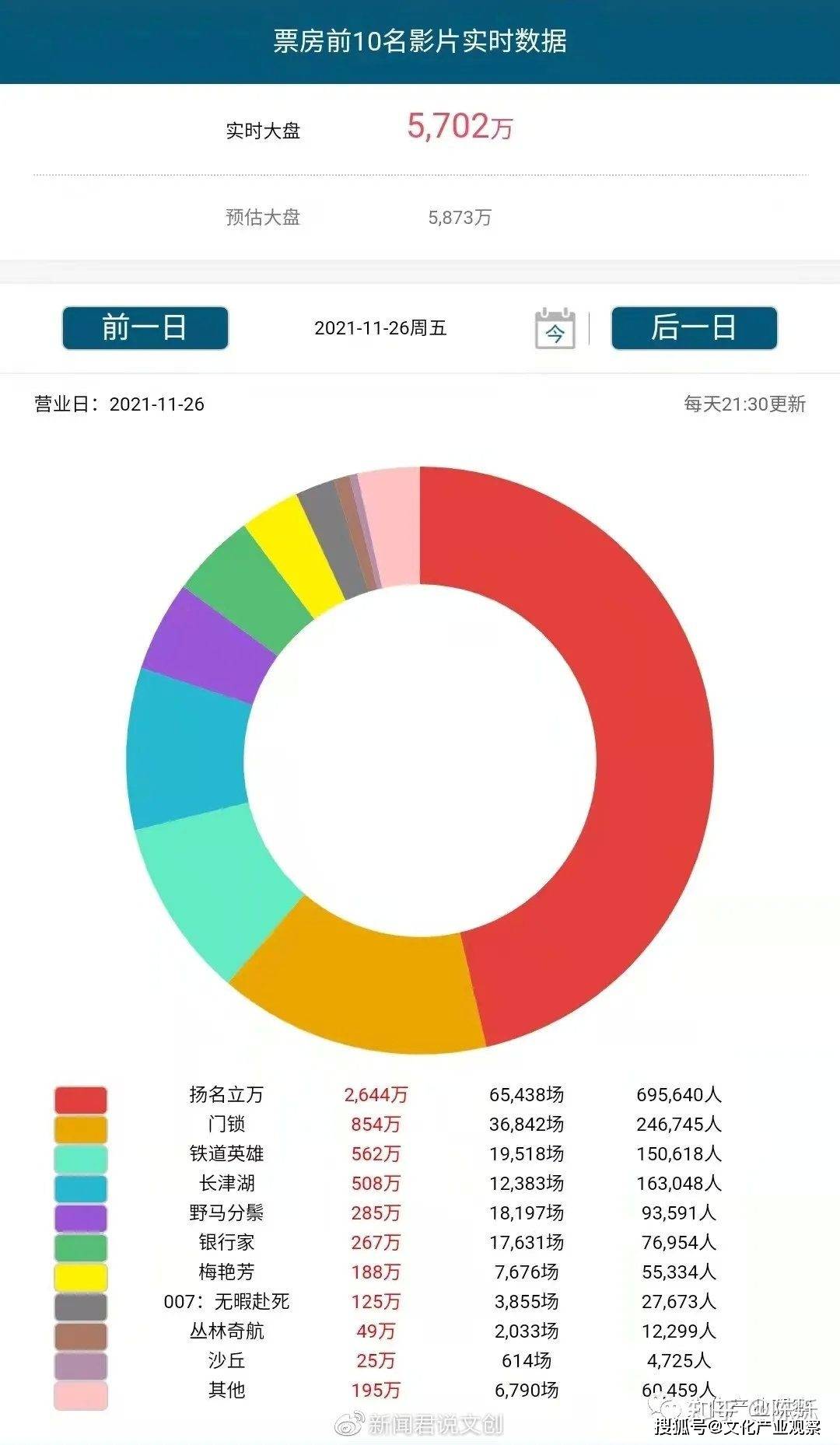 【新聞】支付寶微信聯合辟謠；蘋果每秒賺3000美元成全球最賺錢公司 科技 第14張