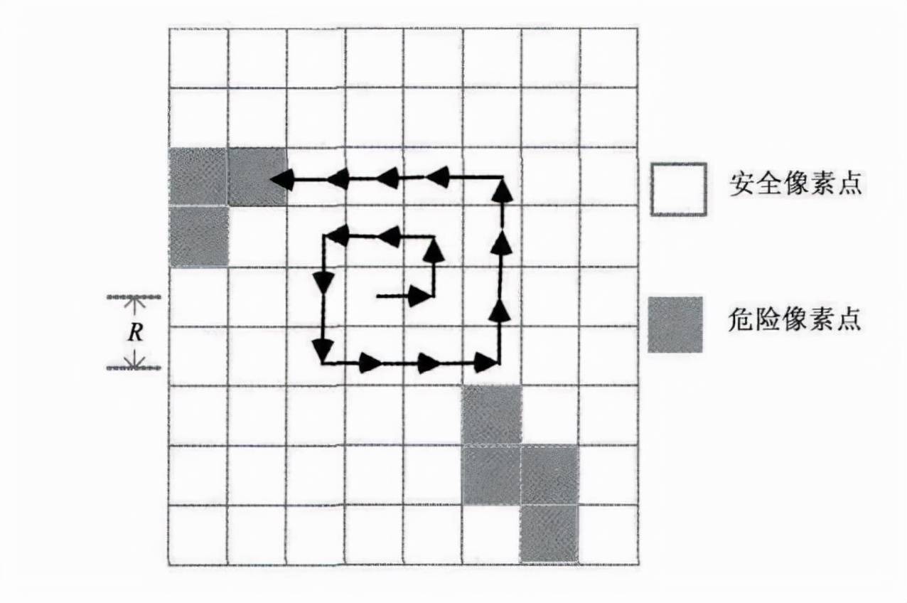 NASA版嫦娥探月：毒蛇号月球找水车，规模是玉兔二号的3倍