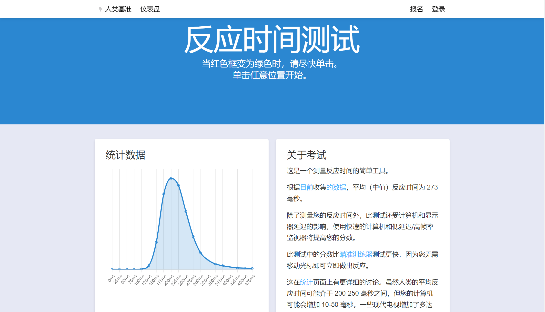 "human benchmark"是一个默认英文的网站,目前不支持中文,但可以用