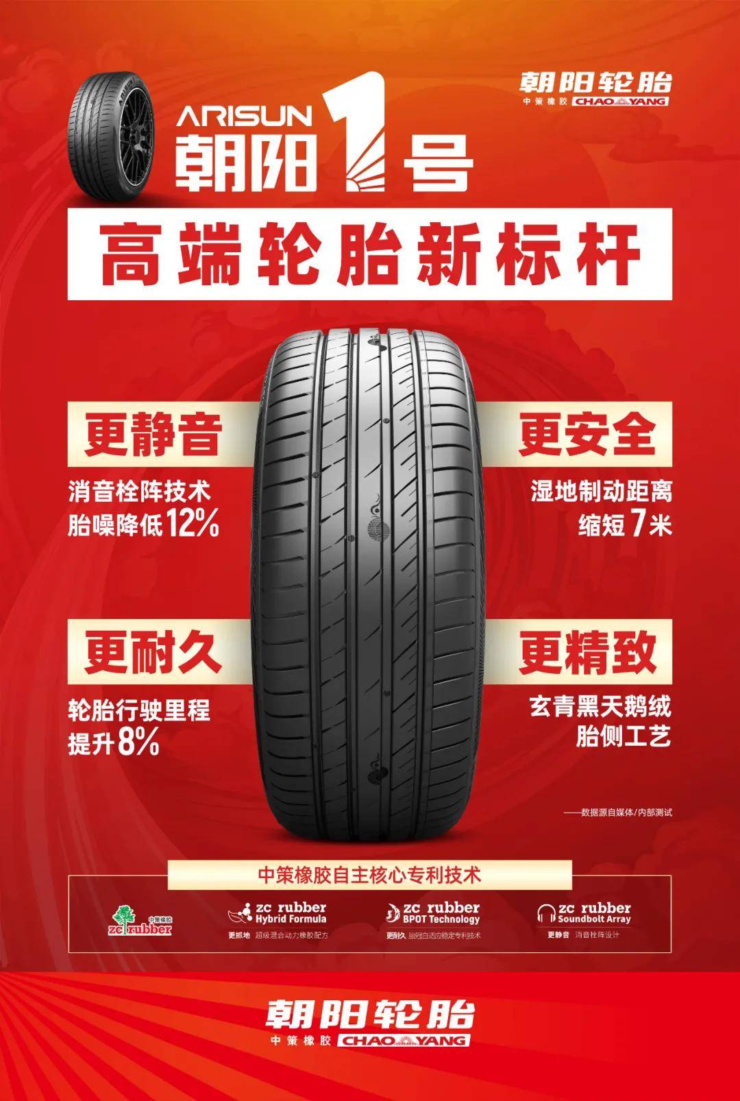 安全加倍朝阳1号缺气保用轮胎有多强