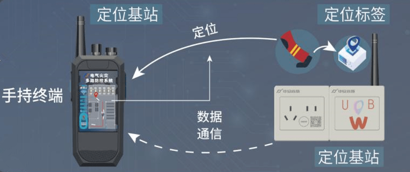 “十三五”黑科技成果，可减少万亿经济损失