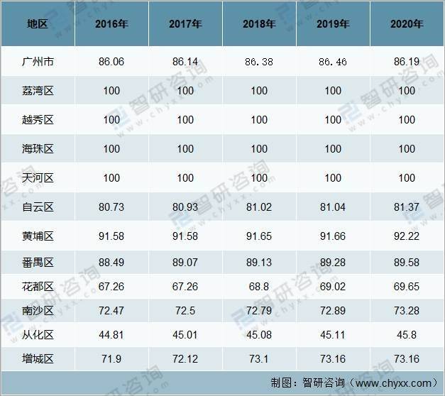 2020中国人口出生比例_梁建章发布中国人口预测报告 2021年出生人口可能降至(3)