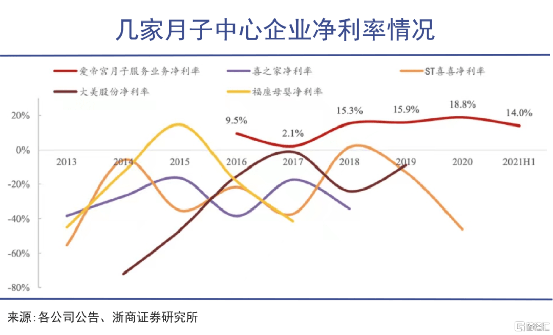 世代|Z世代开始生孩子了