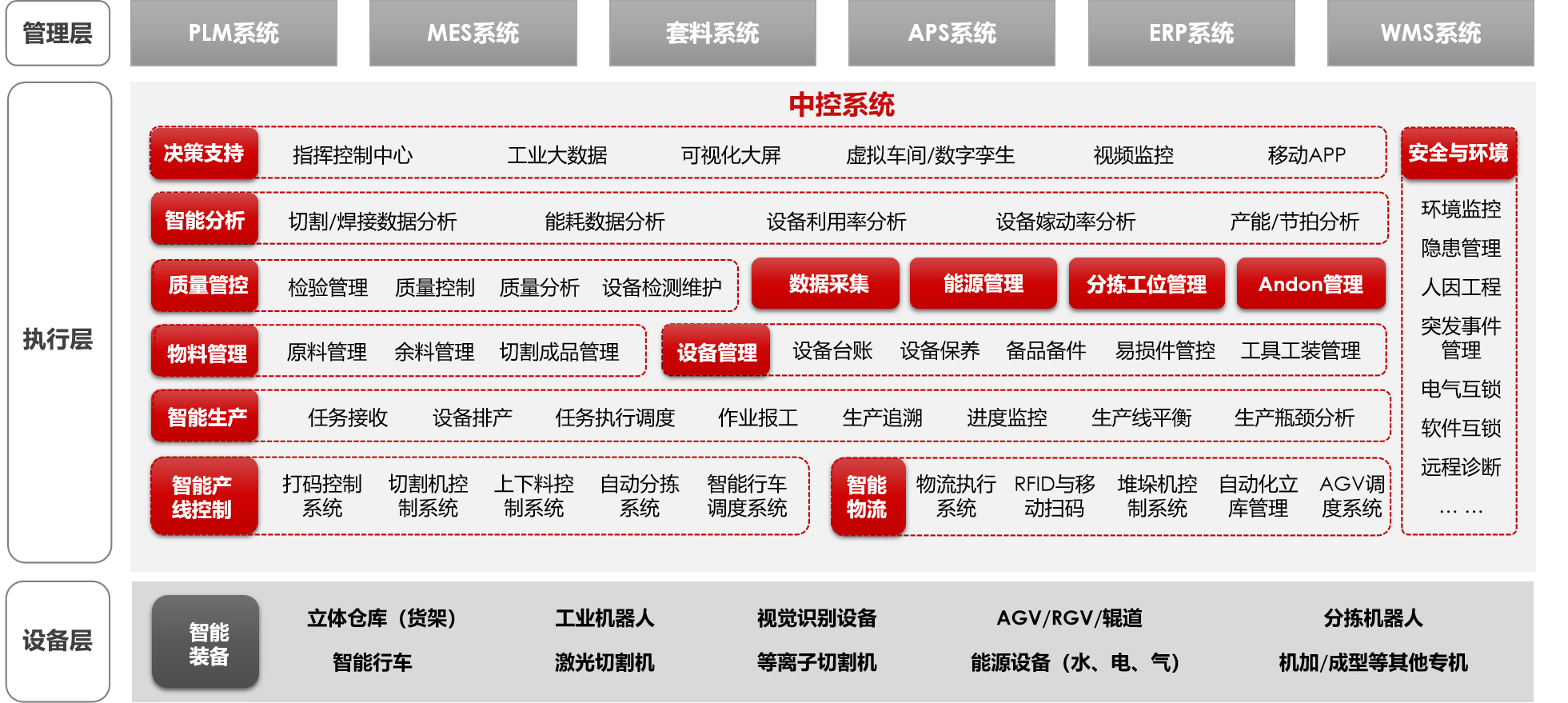 钣金工招聘信息_博兴汽修厂诚聘 机修工 钣金工 喷漆工(2)