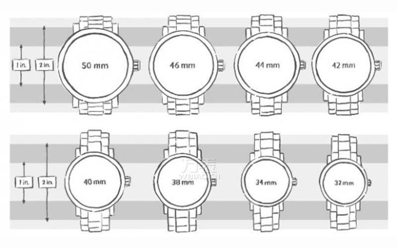 男士應該佩戴多大的錶盤合適?_手錶_手腕_尺寸