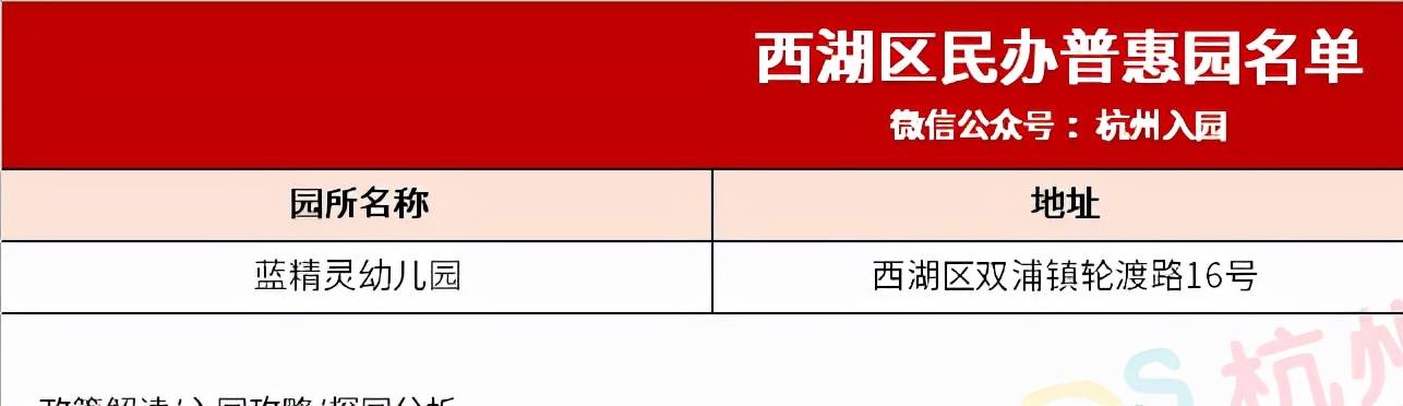 范围|杭州10区148家普惠性民办幼儿园名单盘点！收费直降，最低400元/月！家长收藏