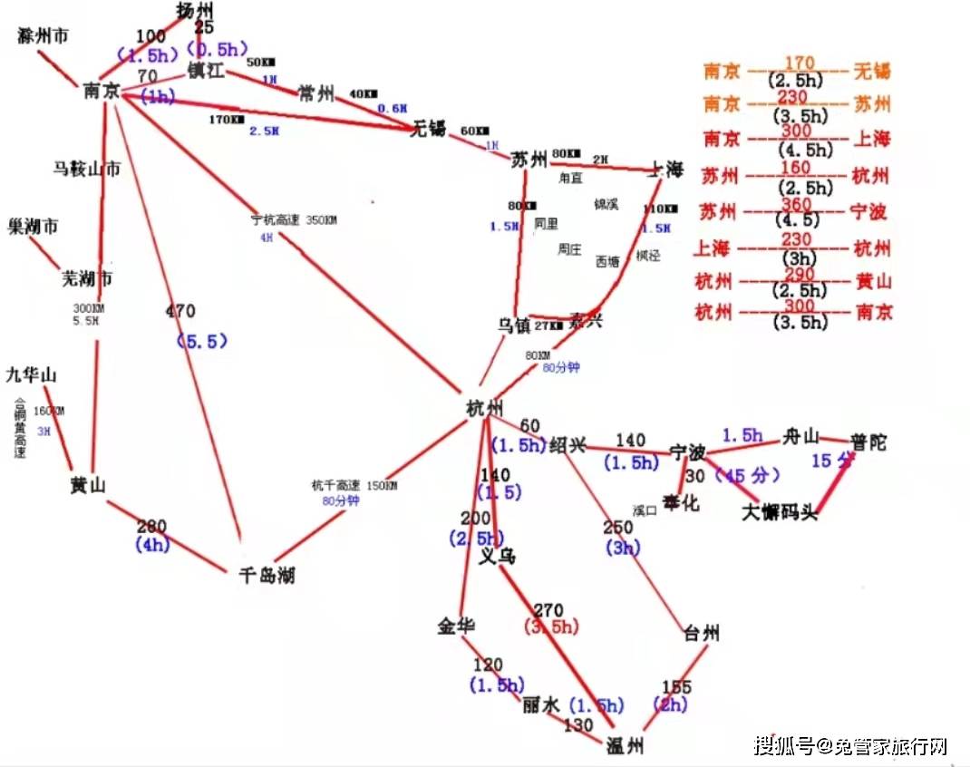 江南华东旅游攻略这些地方你去过吗美得不似人间