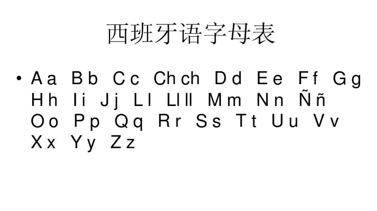 学明白德语的26个字母以及三个变元音,那么就能够自己读德语单词了