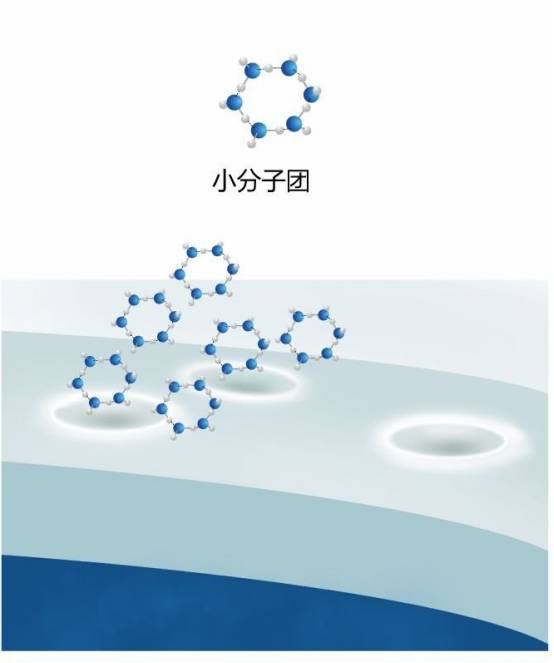 泳池为什么明星满脸的胶原蛋白 她们是怎么做到的