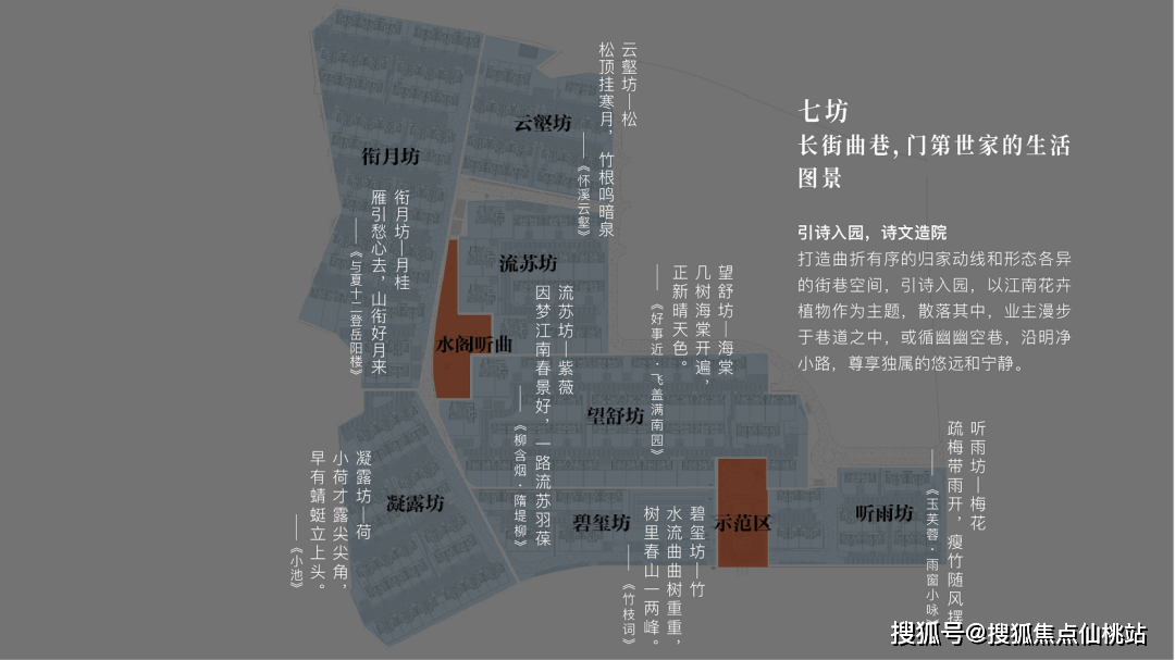 七坊:门第世家的生活图景 云壑坊,衔月坊,流苏坊,望舒坊,碧玺坊,凝露