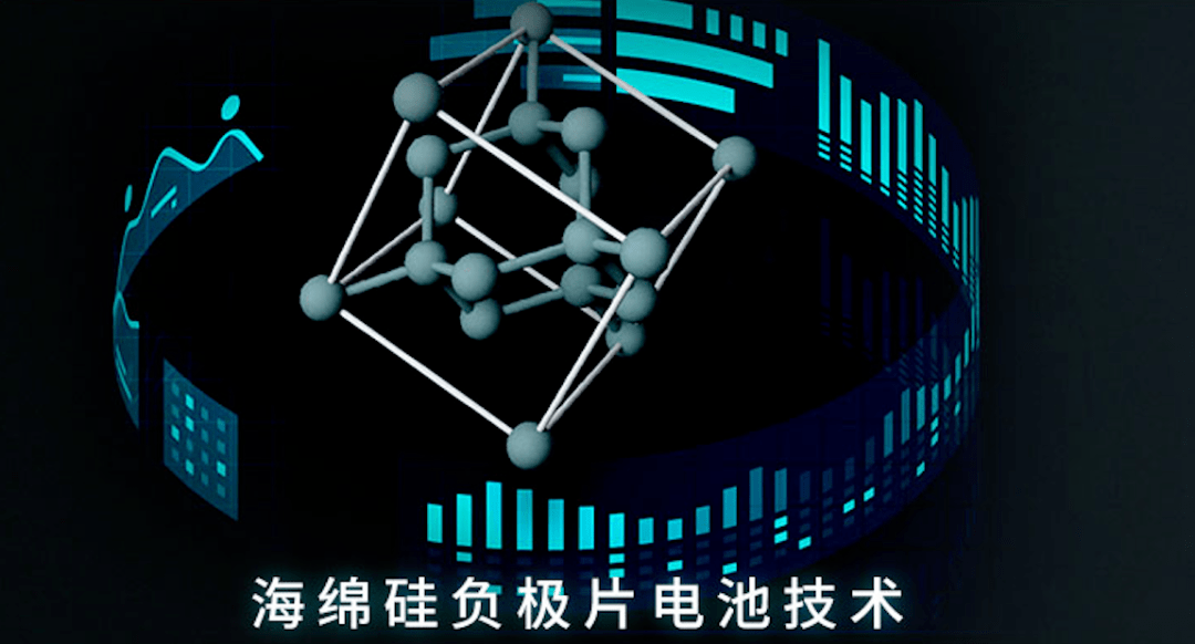 广汽aion采用的是海绵硅负极片电池技术,采用该技术的电池包拥有高