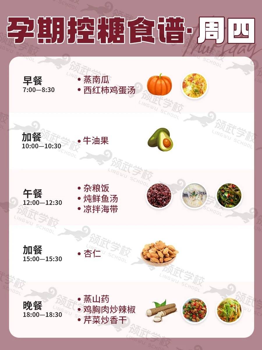 食品|领武学校:孕期长胎不长肉！超详细七天孕期控糖食谱！