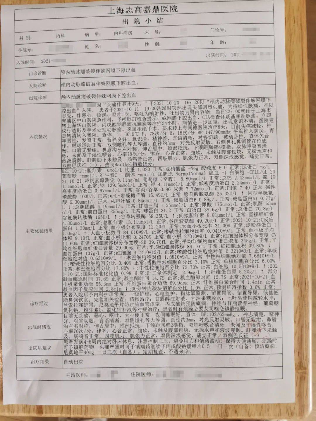 问止中医 | 陈志耿医师 | 中医抢救危急重症,蛛网膜下腔出血