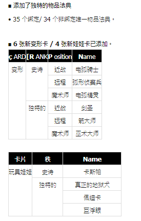 天堂鸟适合养家里有哪些注意事项 养花问答 四季盆栽