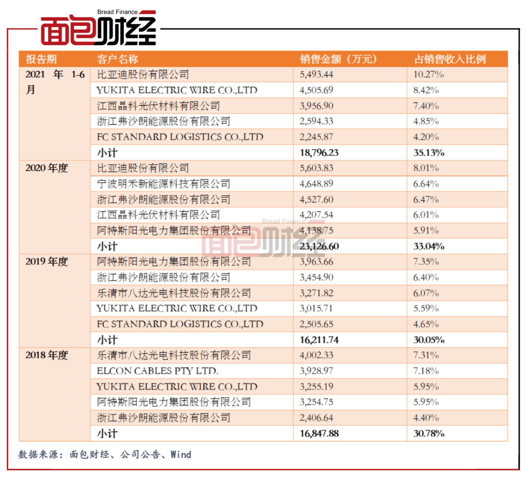 财务总监是什么地位 66ab4163f7b7447d8ce429dd58e43eb1.png