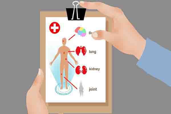 什么|30岁、40岁、50岁的人，去医院体检时，分别应该做什么检查项目