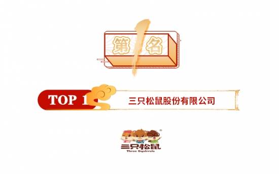 企业|十大坚果品牌top排行榜，你喜欢哪个？