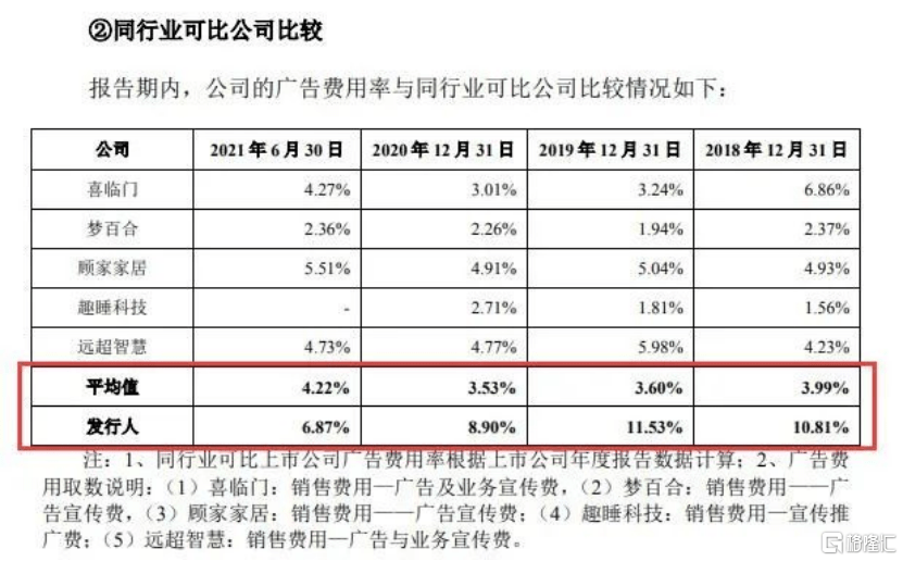 毛利火了12年，“假洋鬼子”终于翻车了