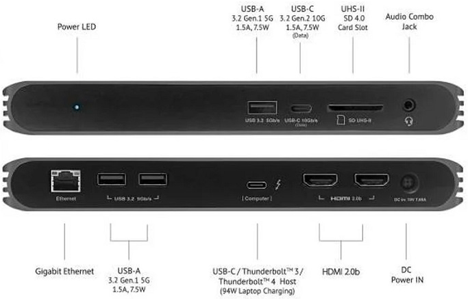MacBook Pro 2021 有哪些好看实用的软件和配件，我来告诉你