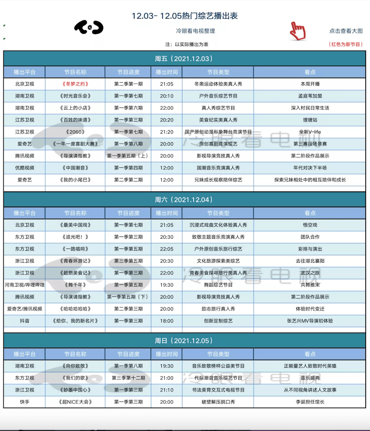 喜剧|周末综艺指南 |《冬梦之约2》开播；《我们的歌3》迎来终极盛典