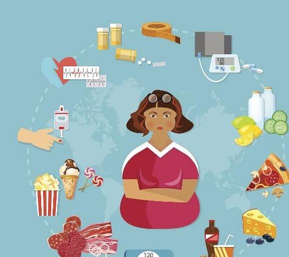 饮食|运动加饮食就能控制血糖？医生辟谣，关于糖尿病运动和饮食的真相