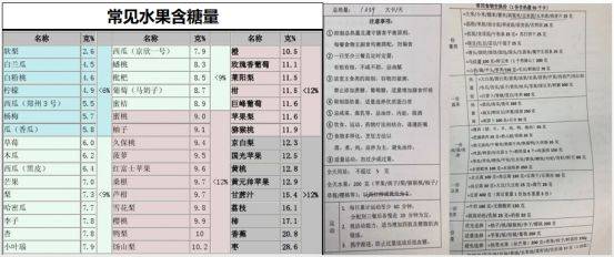 控制|护肤变美全攻略，医生：孕期变美有技巧，掌握这3点，长胎不长肉