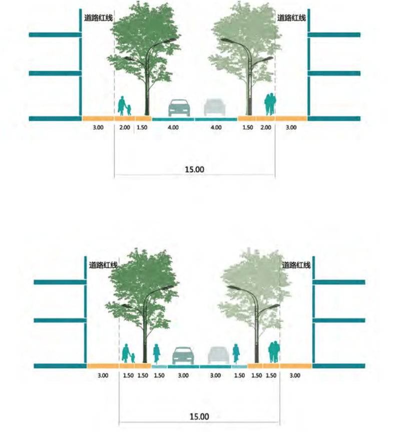 模拟城市人口最大化_模拟城市 我是市长 如何完美规划城市住宅区(3)