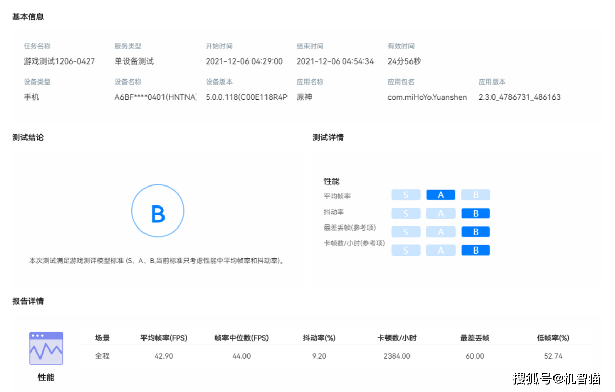 系列|荣耀60 Pro性能体验：跟我预想的不一样