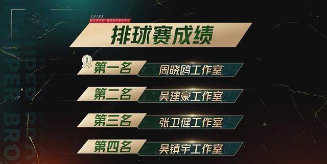 朴树|《追光吧》：段子手吴镇宇的“反差萌”，没想到你是这样的大佬