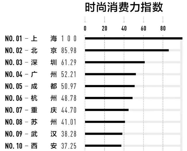 食品|300个地级市，3000个县城，和无数正在“消失”的地方食品品牌