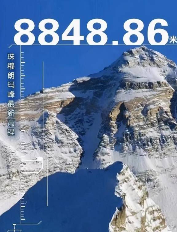 珠穆朗玛峰升高，青藏高原隆起，导致甘肃古气候，由暖湿变向干冷