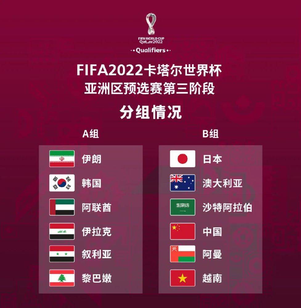 2022年世界杯亚洲预选分组，2022世界杯亚洲区预选赛分组？