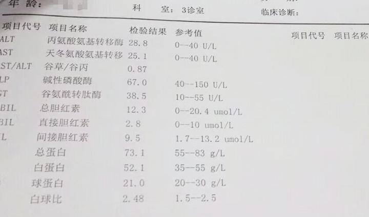 治疗|乙肝小三阳，肝功能正常，真不需要抗病毒治疗吗，听听医生怎么说