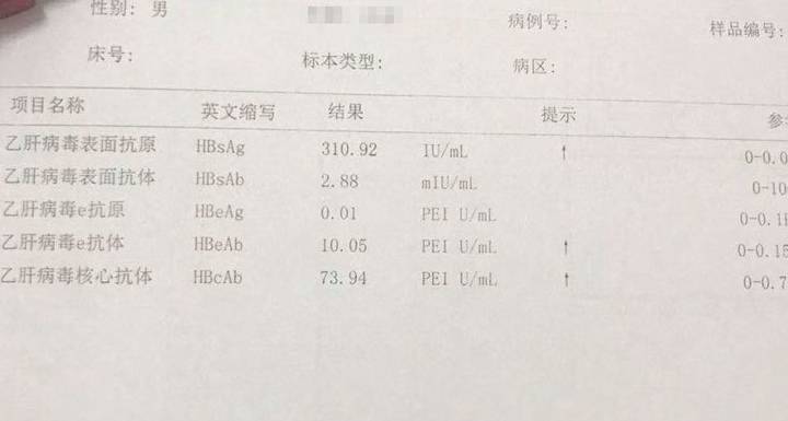 治疗|乙肝小三阳，肝功能正常，真不需要抗病毒治疗吗，听听医生怎么说