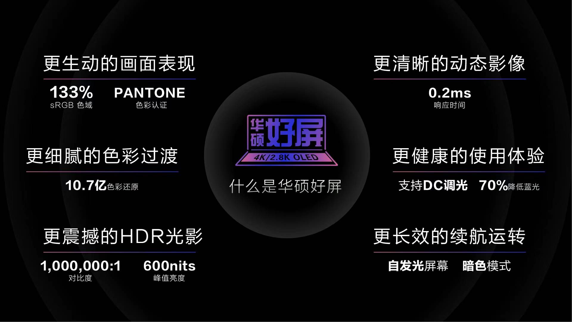 评测|华硕无畏Pro15 锐龙版深度评测：是时候重新定义15.6英寸轻薄本了