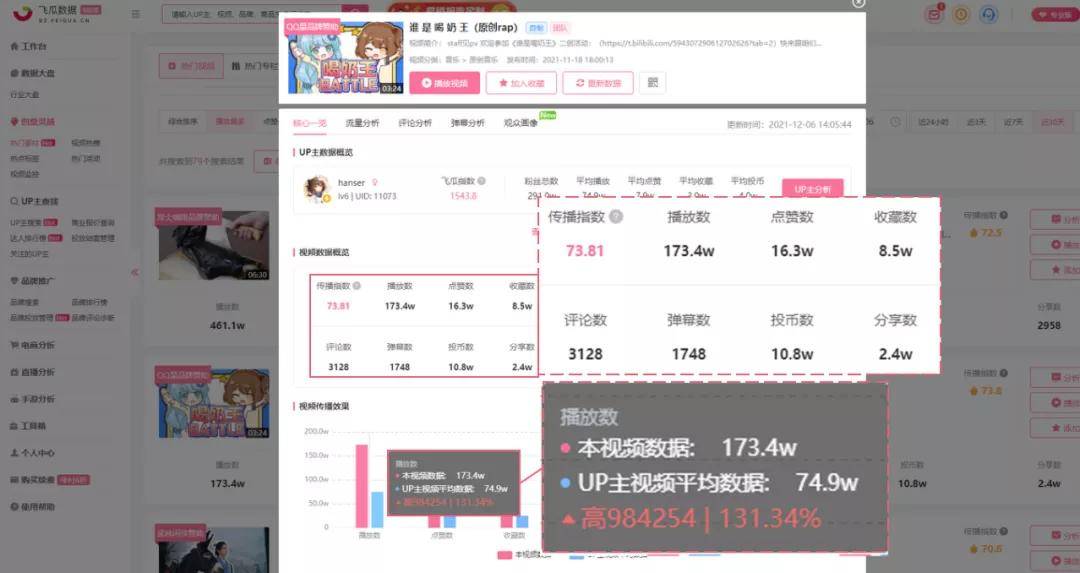 哔哩哔哩是做什么的网站 f8f39a8502c44031b5380ff720aae725.jpeg