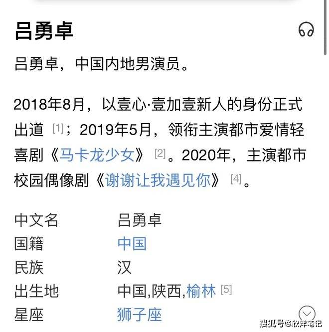 因戏生情 张雨绮与 误入浮华 配角张墨怀婚纱店搂抱 疑将结婚 李柄熹 吕勇卓 男配角