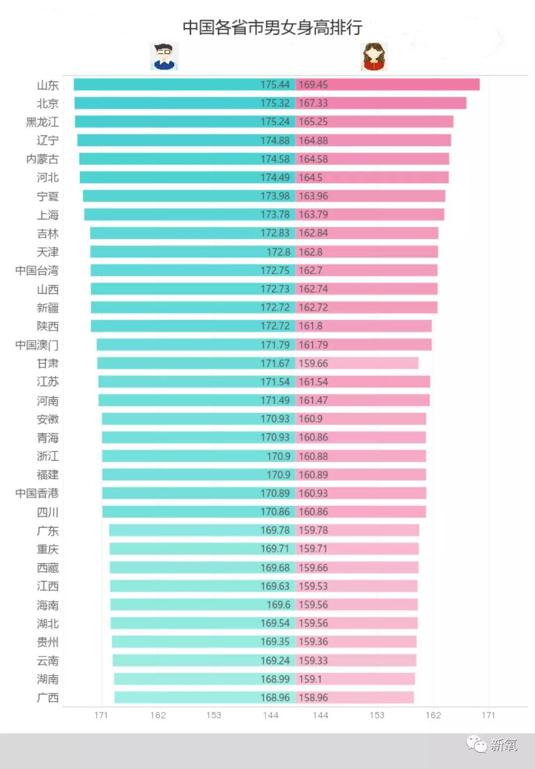 后天第一次听说走路也能吸粉？她到底凭什么啊？