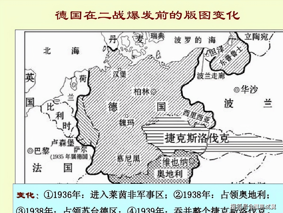 为什么希特勒一定要进攻波兰?