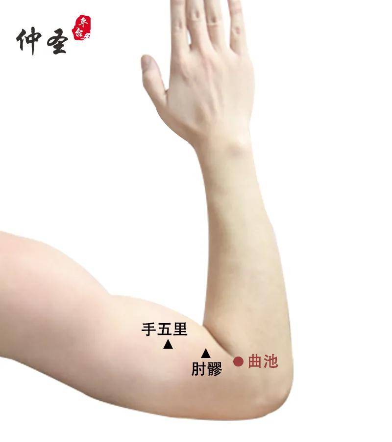 你身上有2个止痒穴每天按揉几分钟多年湿疹也不怕