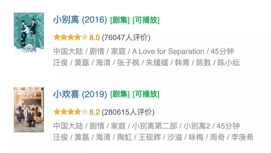 关系|「三驾马车」护航《小敏家》,现实主义如何向前一步?