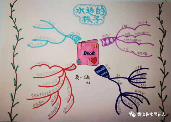 水孩子这本书的手抄报图片