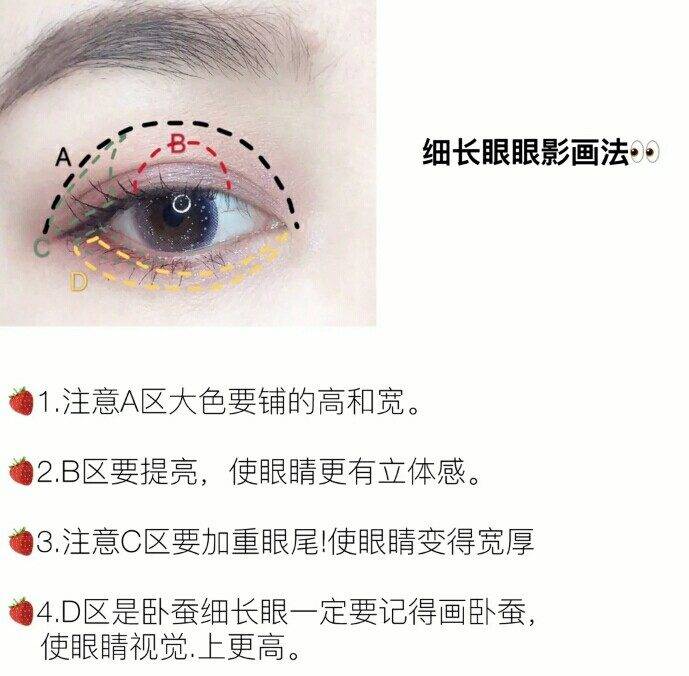 单眼皮化妆小白白必看‖六种眼型眼影画法