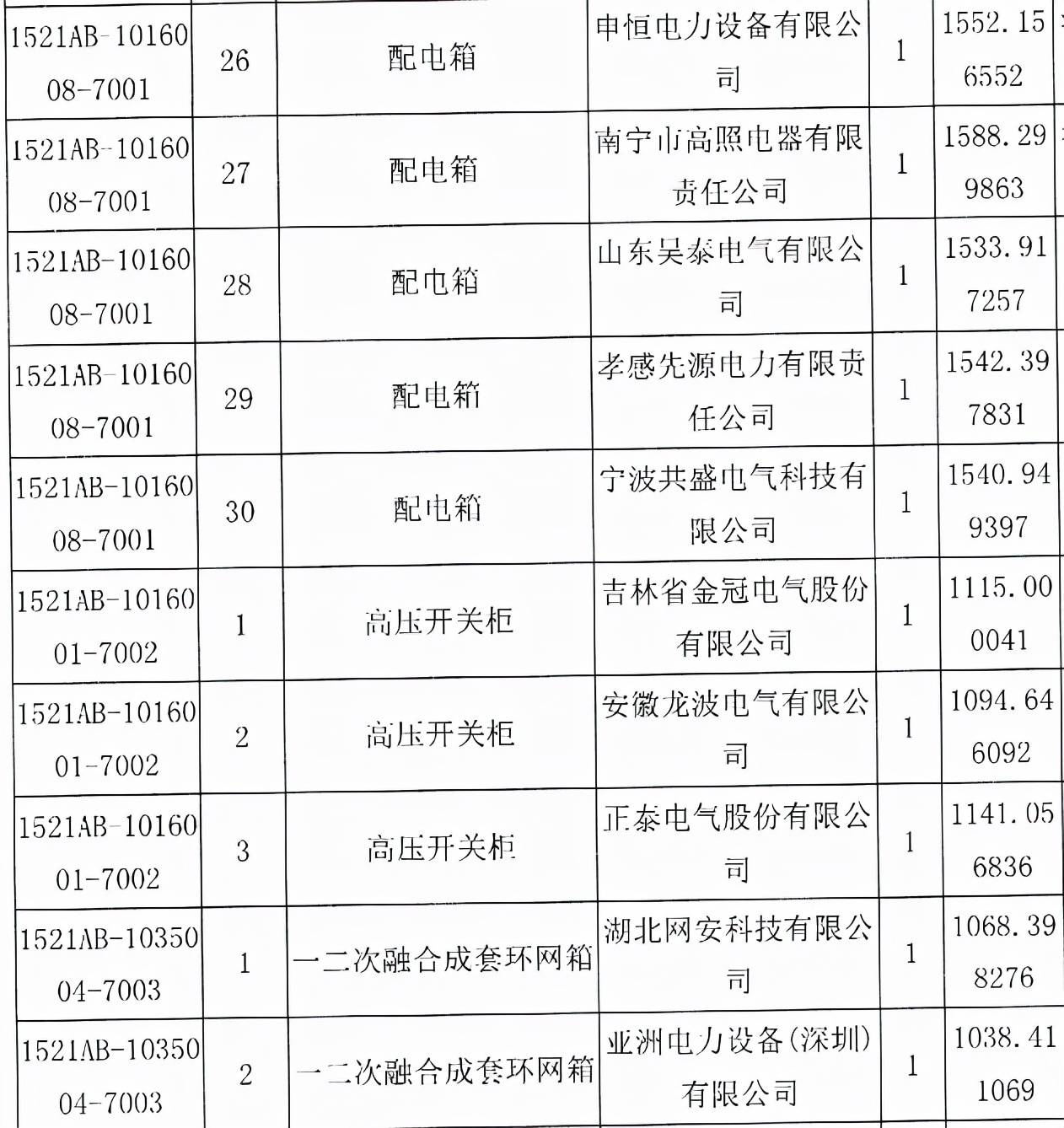 湖北多少人口2021_2021年出生人口有多少(2)