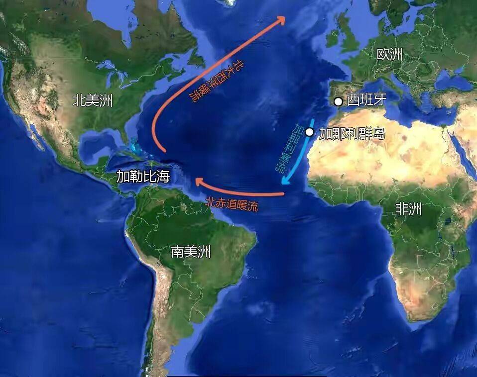 而加勒比海是加纳利寒流的终点,又是北大西洋暖流的起点