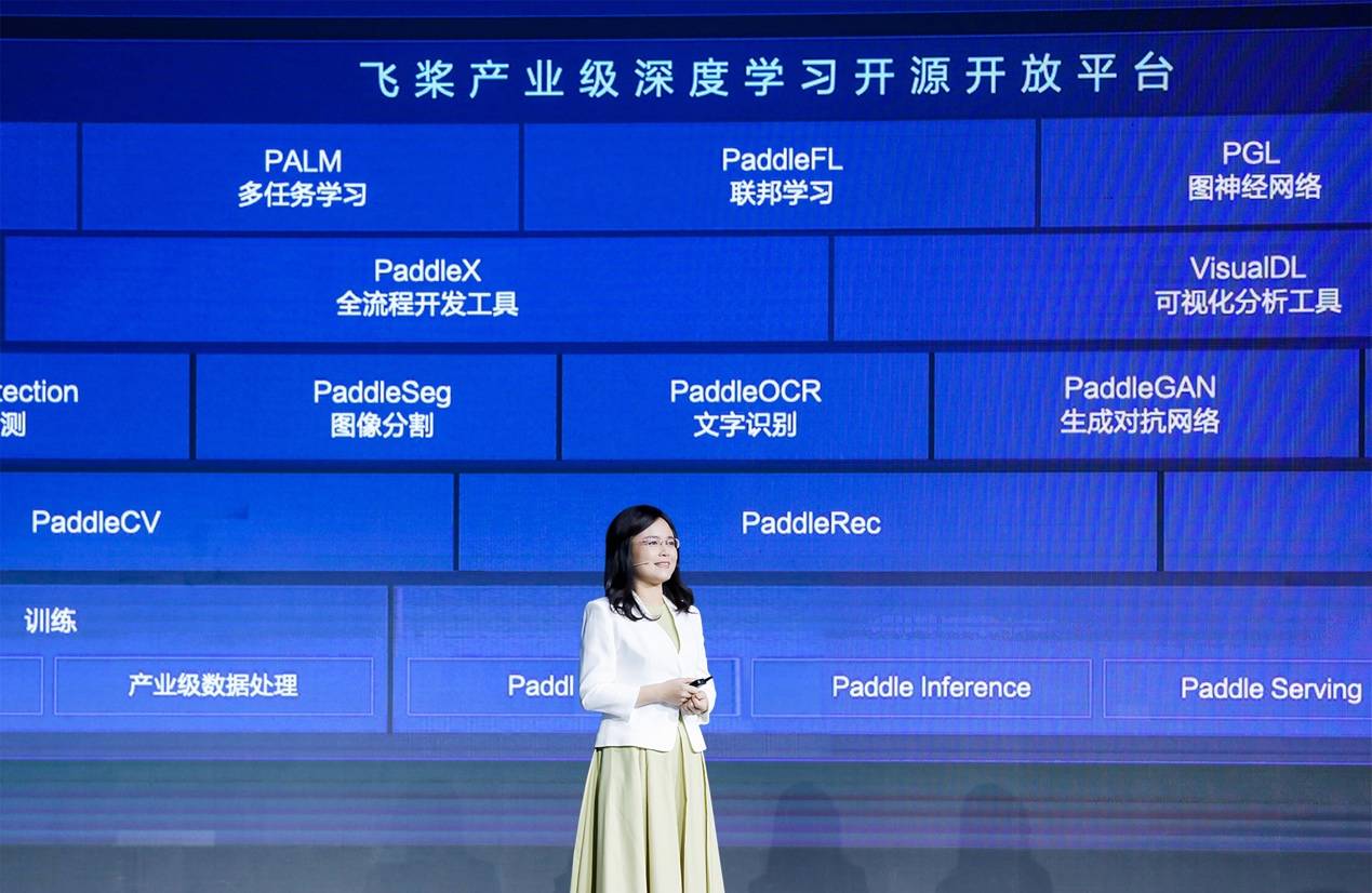 平台|百度飞桨晒出三年成绩单：从开源框架到AI大生产平台